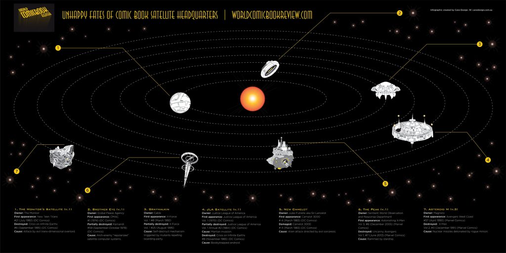 Comic-Book-satellites-FINAL